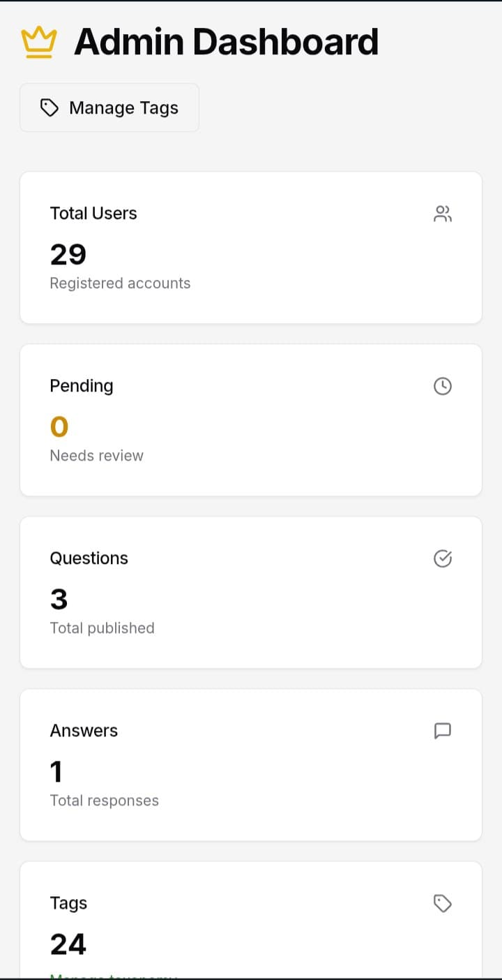 Community Moderation Panel