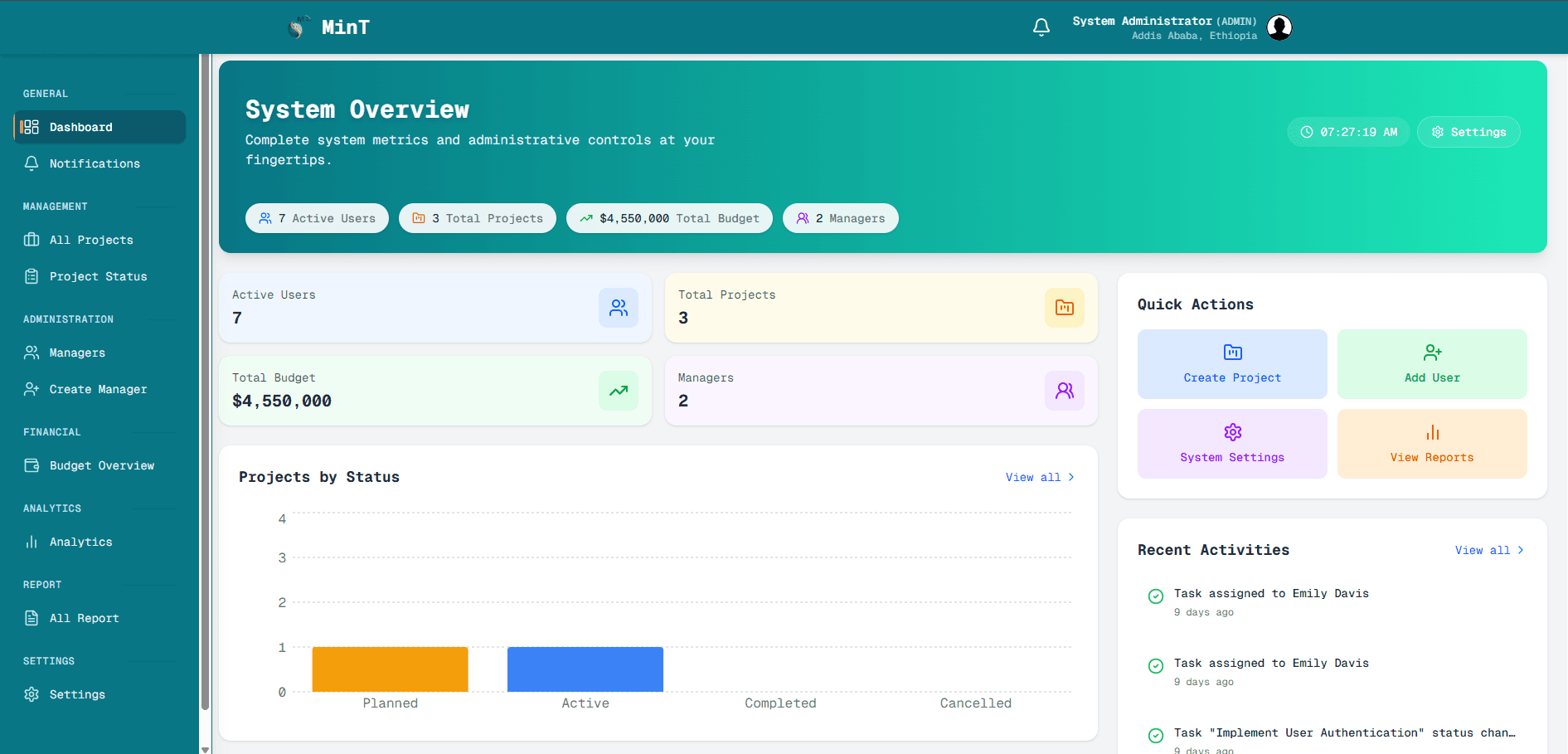 Government Project Management